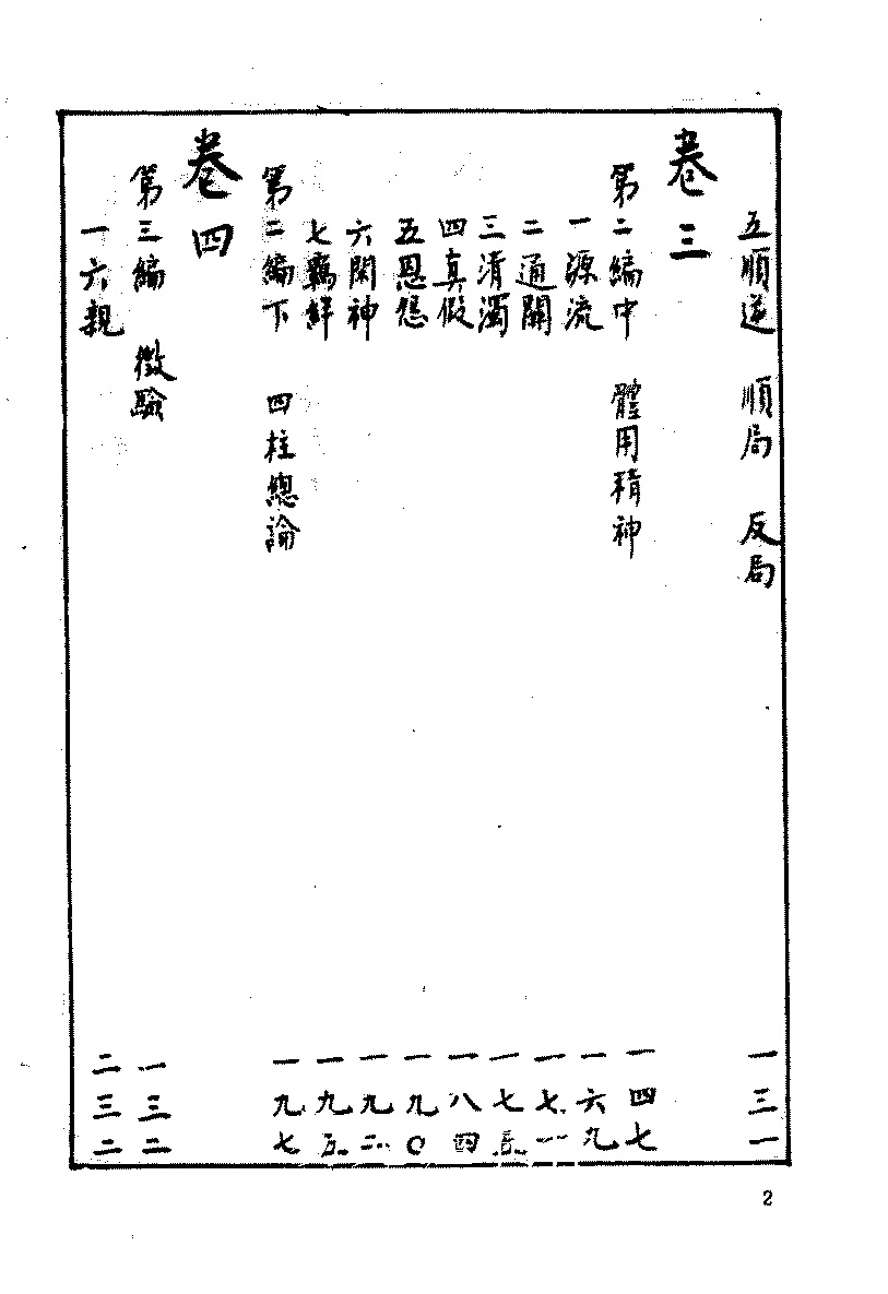 徐乐吾 滴天髓补注