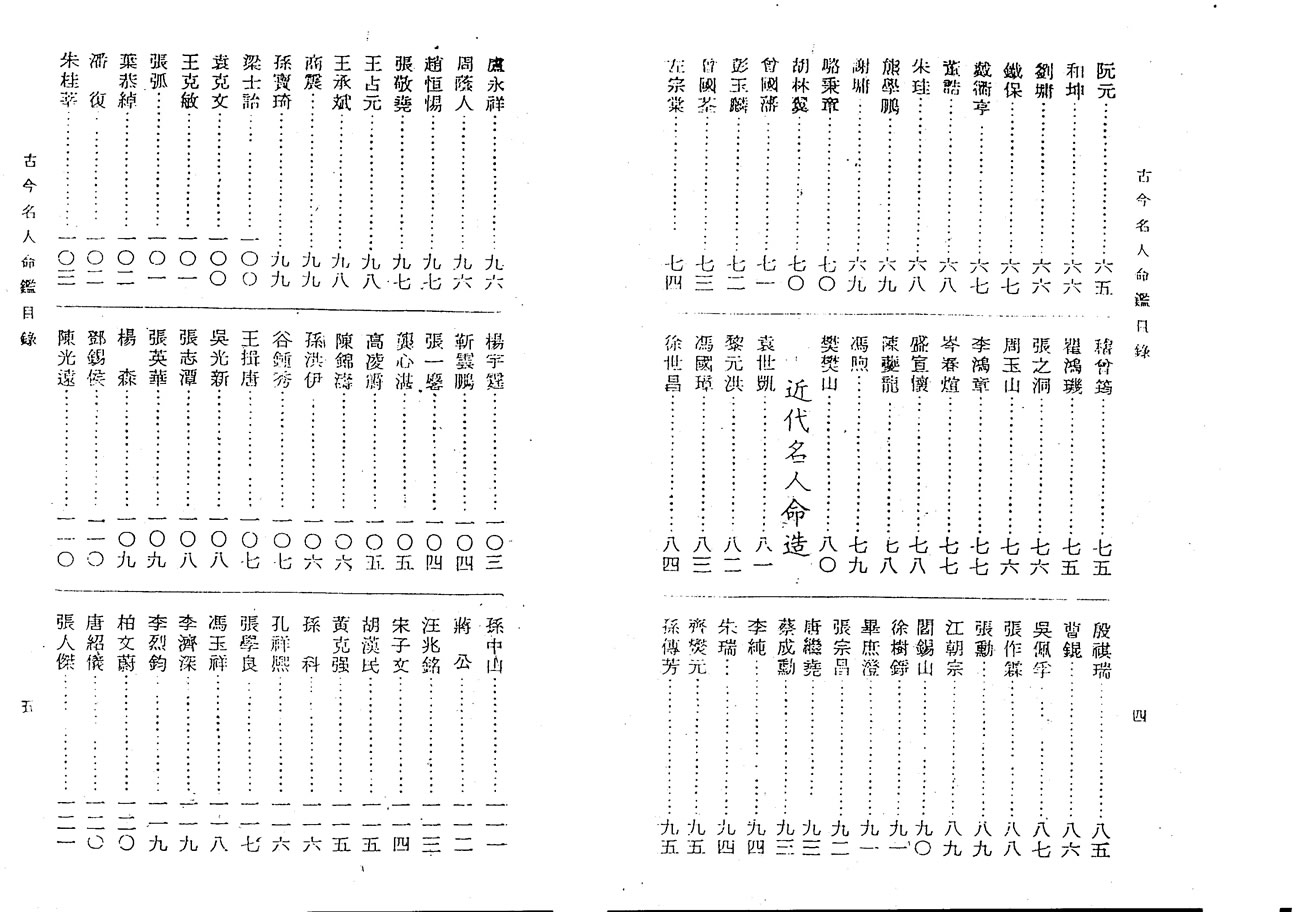 徐乐吾 古今名人命鉴