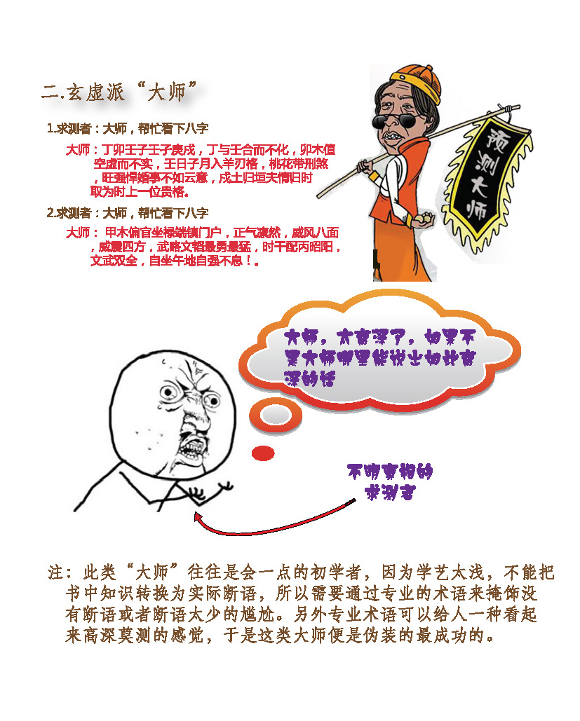 图文解说算命行业