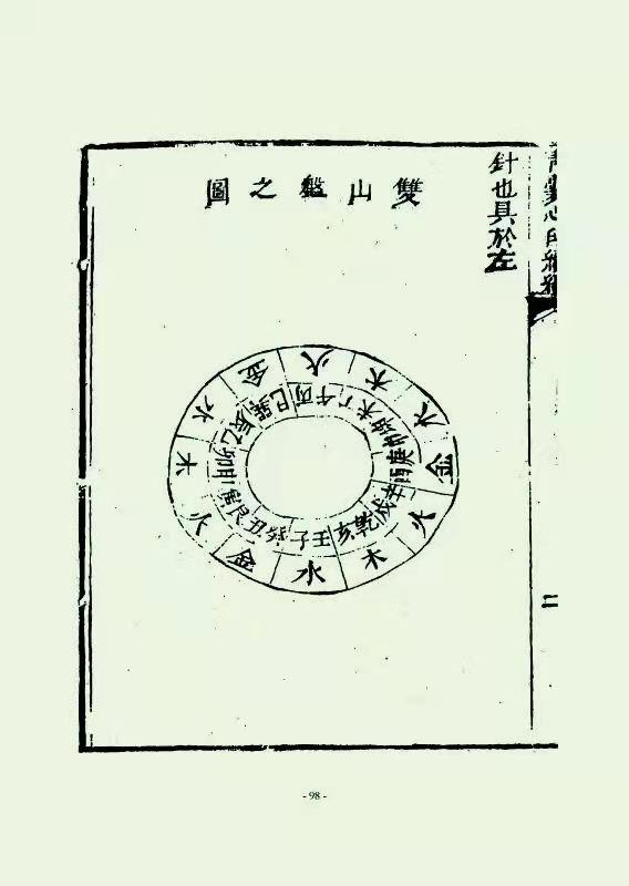 地理青囊经解天玉经解合刻 王宗臣