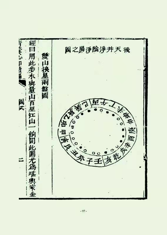 地理青囊经解天玉经解合刻 王宗臣