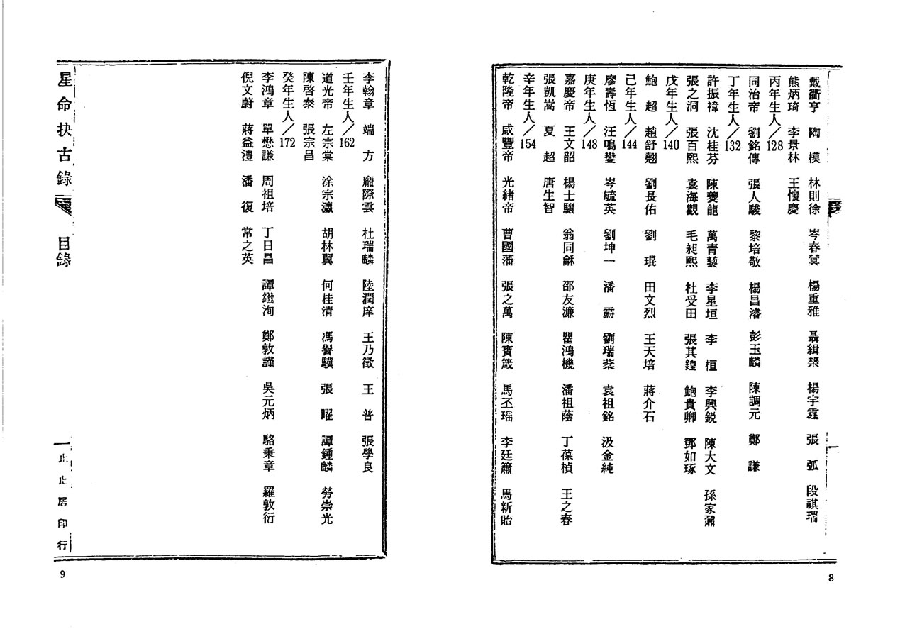 止止居士 星命抉古录