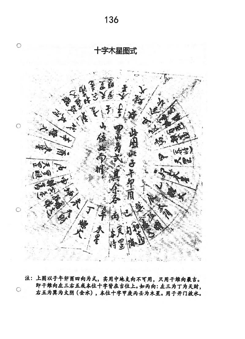 学风水的第一本书 三僚麒麟堂风水文化藏书