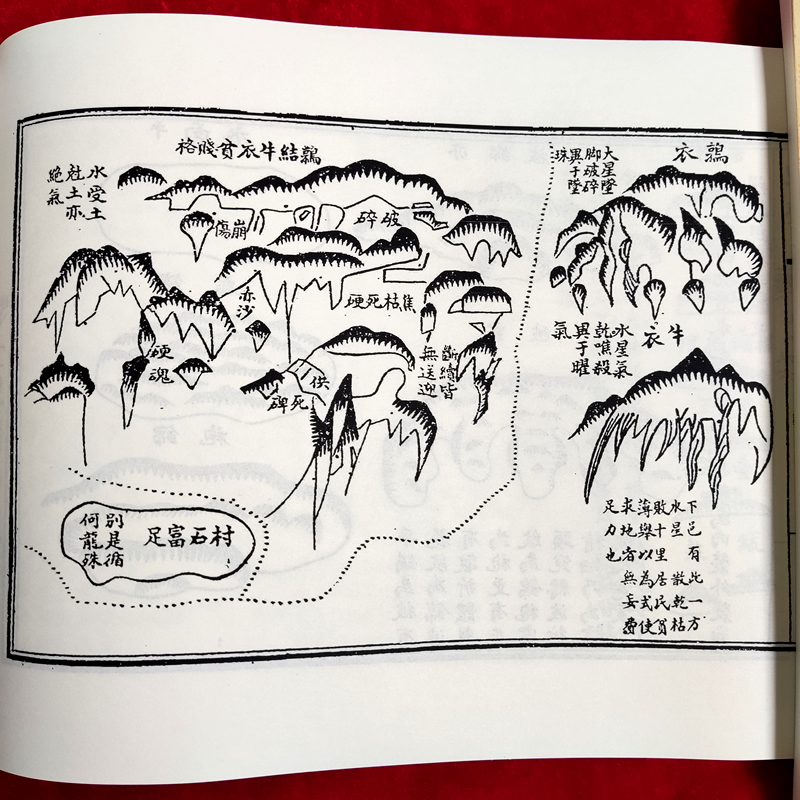 沈六圃地学（即地学探原） 沈镐