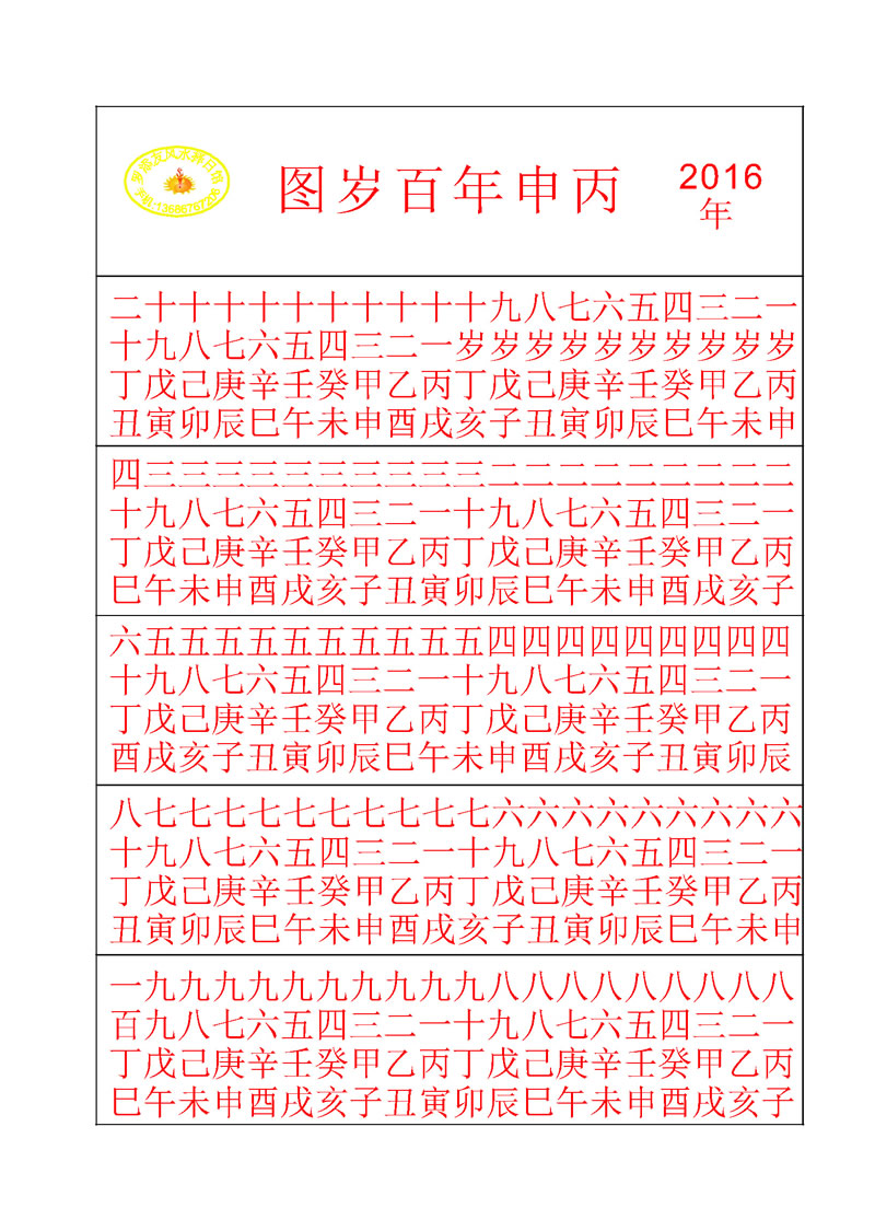 罗添友 2016年丙申岁造福通书