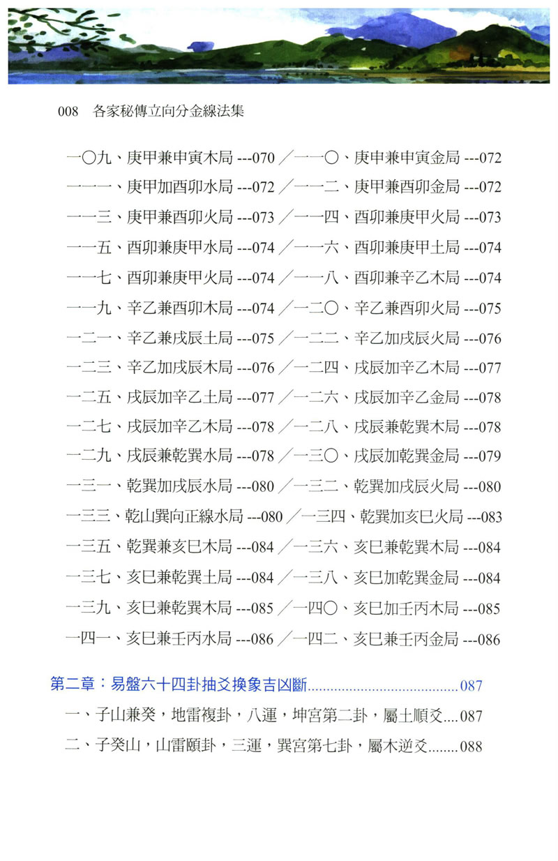 罗添友 各家秘传立向分金线法 新版本