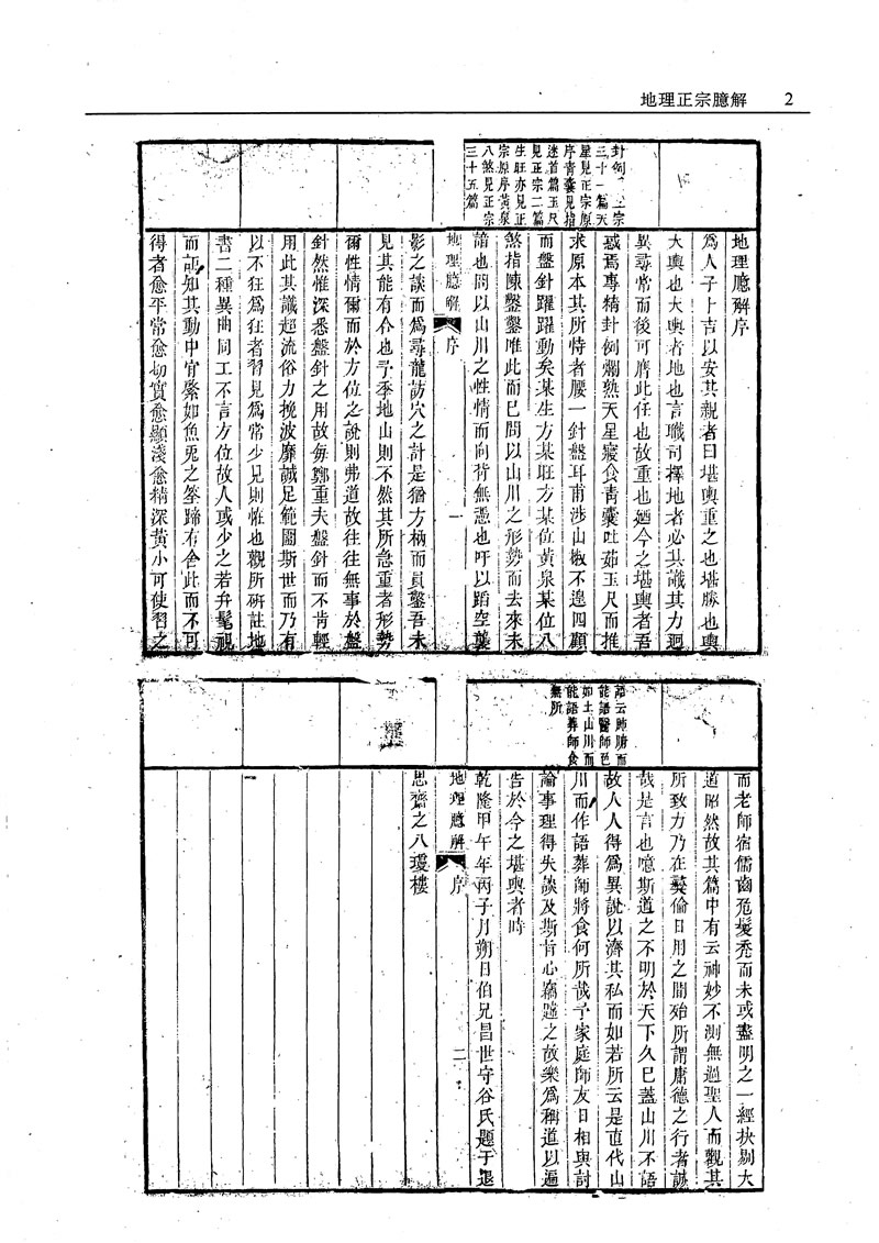 故宫珍本丛刊 地理正宗臆解 地理黑囊经 青囊心印 地学