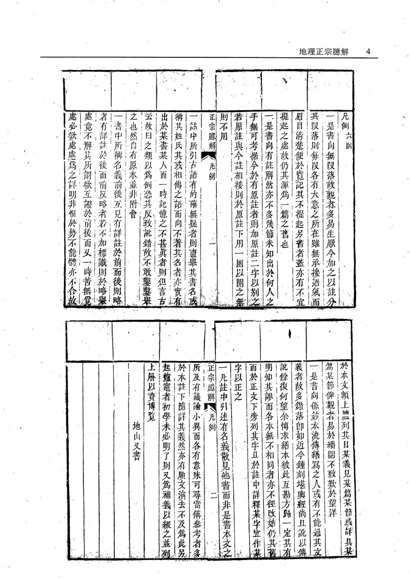 故宫珍本丛刊 地理正宗臆解 地理黑囊经 青囊心印 地学