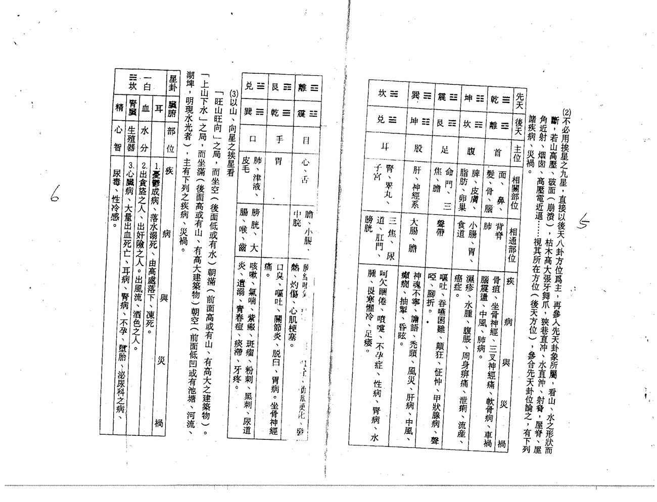 蒋大鸿 民间名师秘传九星会合吉凶批断