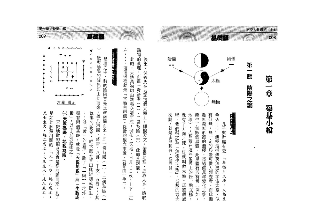 刘贲 玄空大卦透析 上下册