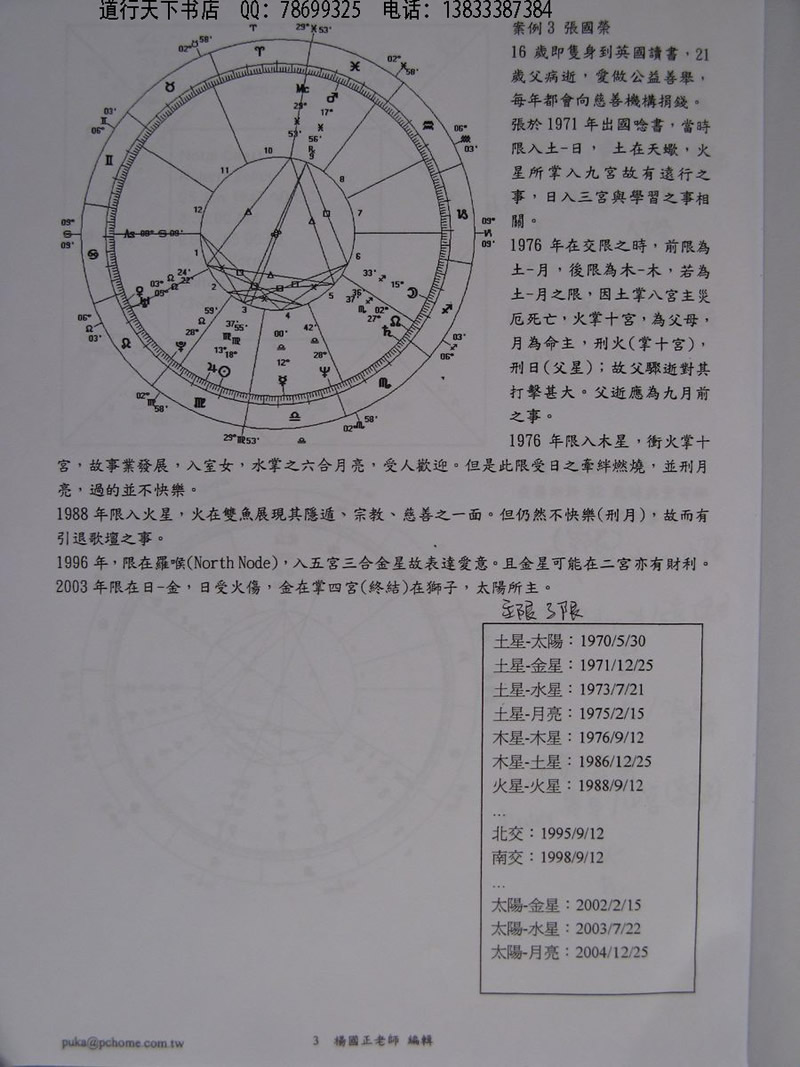 杨国正 现代占星学推运实例讲义