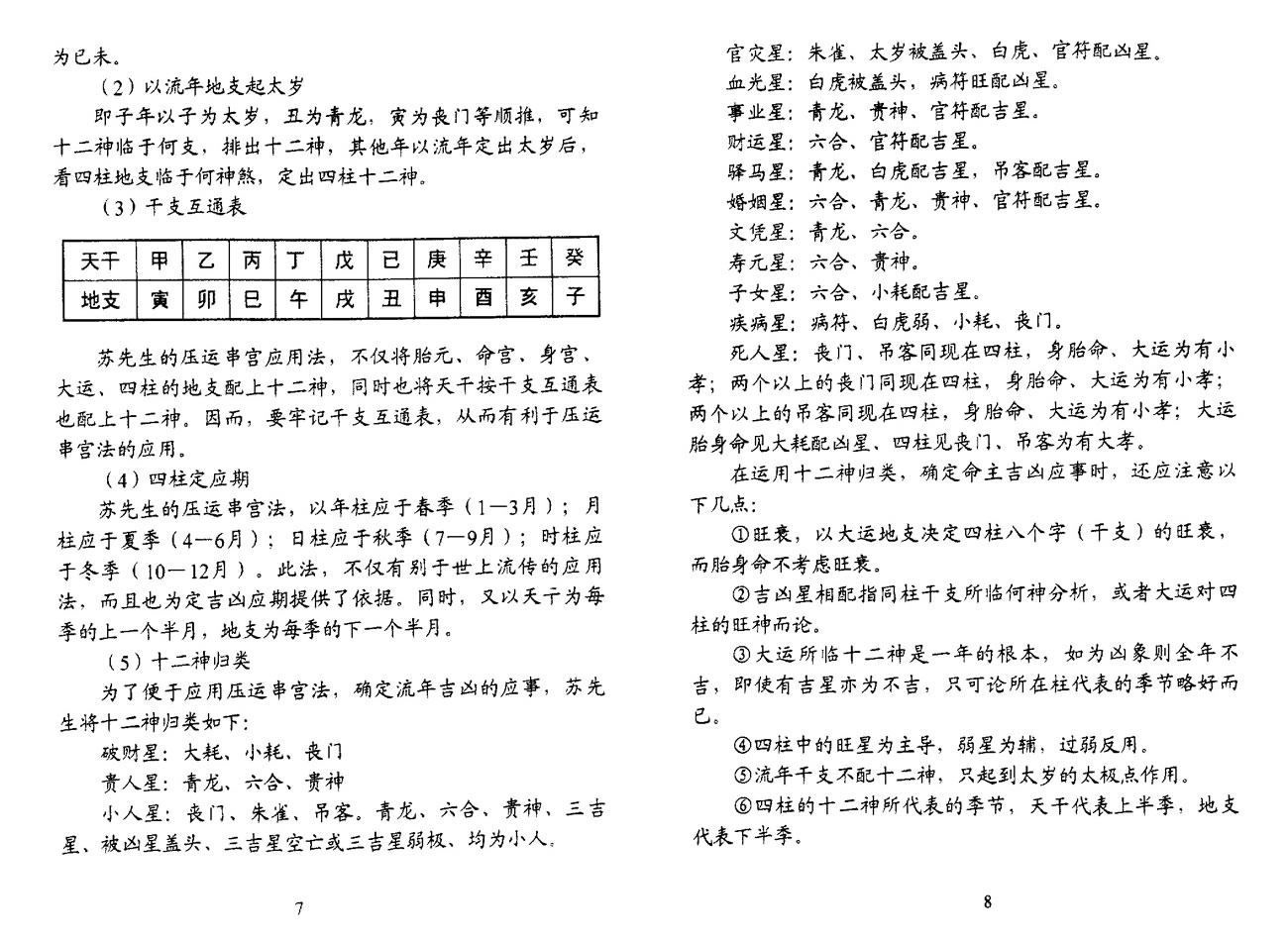 冯景全 压运串宫法的应用与化解