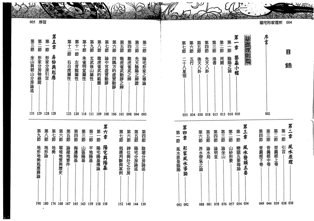 刘贲 阳宅形家透析