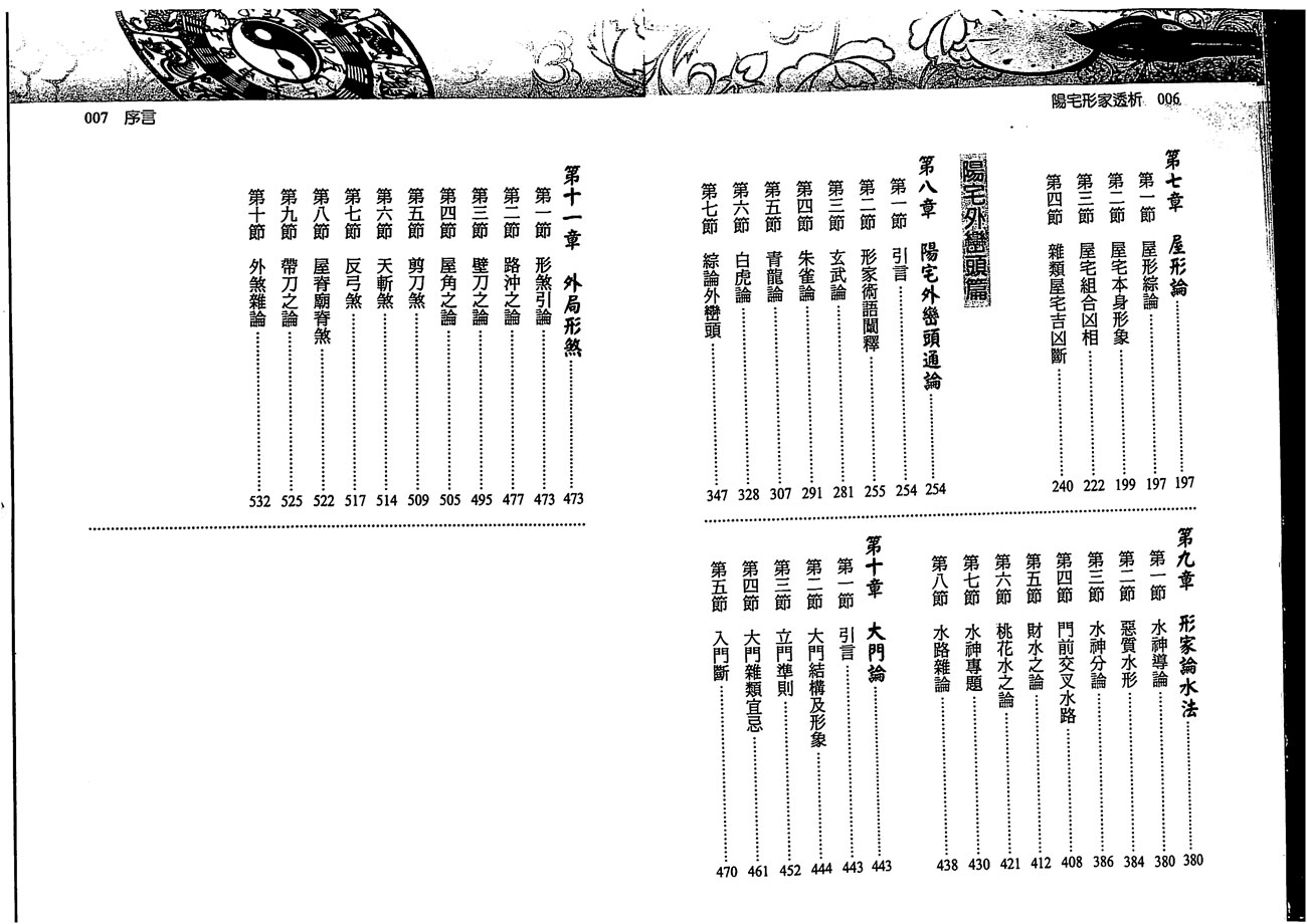 刘贲 阳宅形家透析