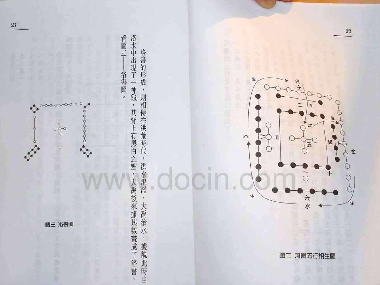 白鹤鸣 易学易用八宅风水