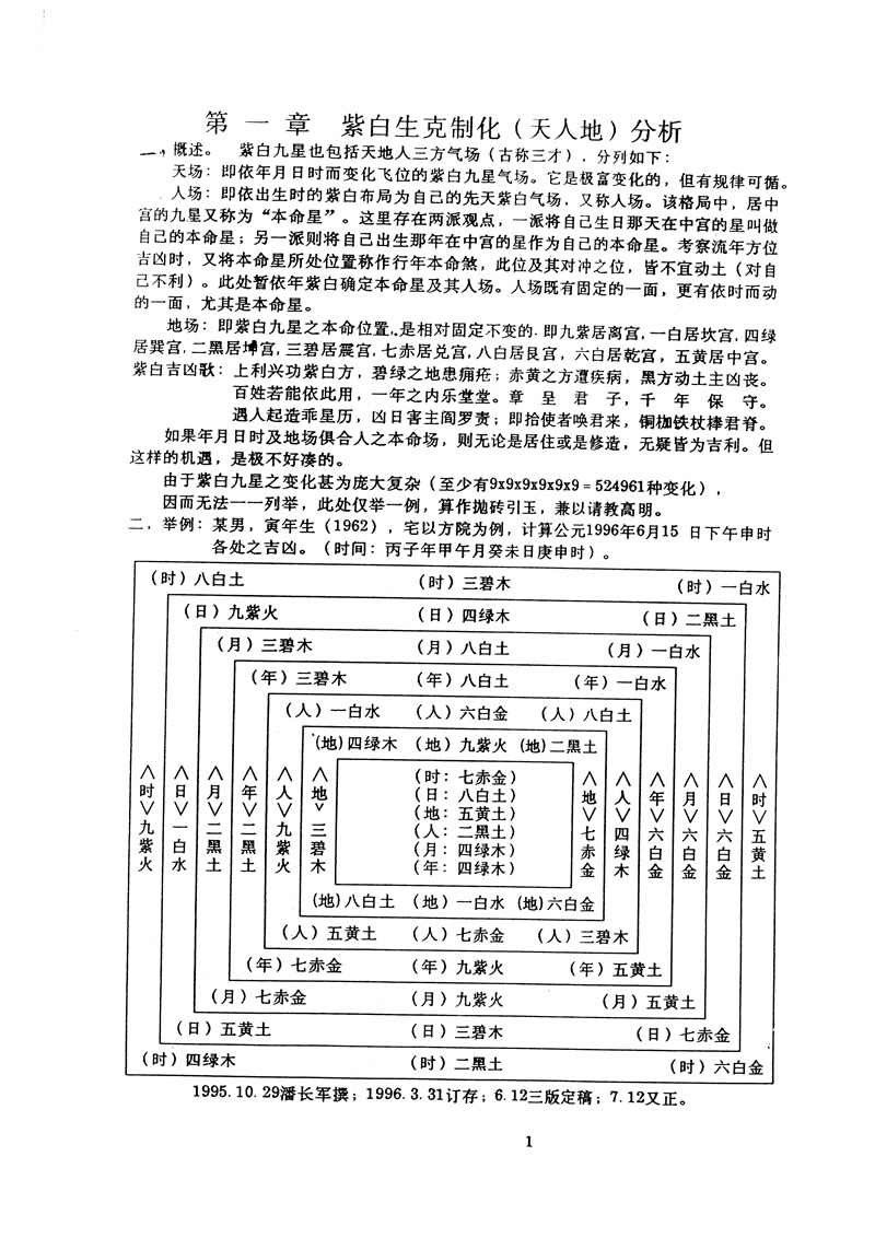 潘长军 宅居布置学深化班