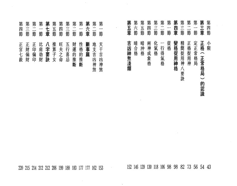 白鹤鸣 八字捉用神