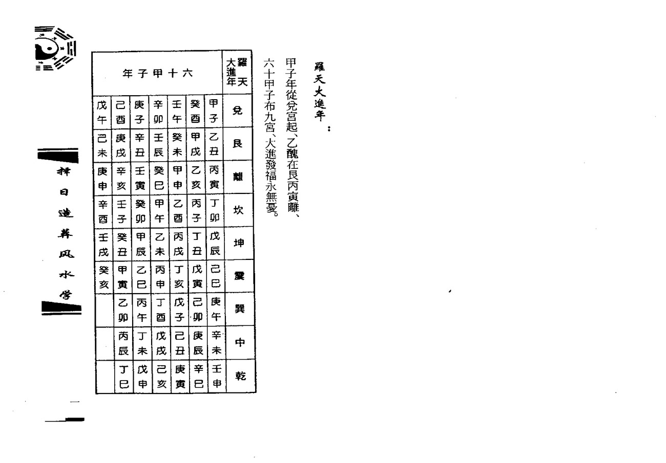 钟义明 章仲山阴阳二宅录验新解 缺页