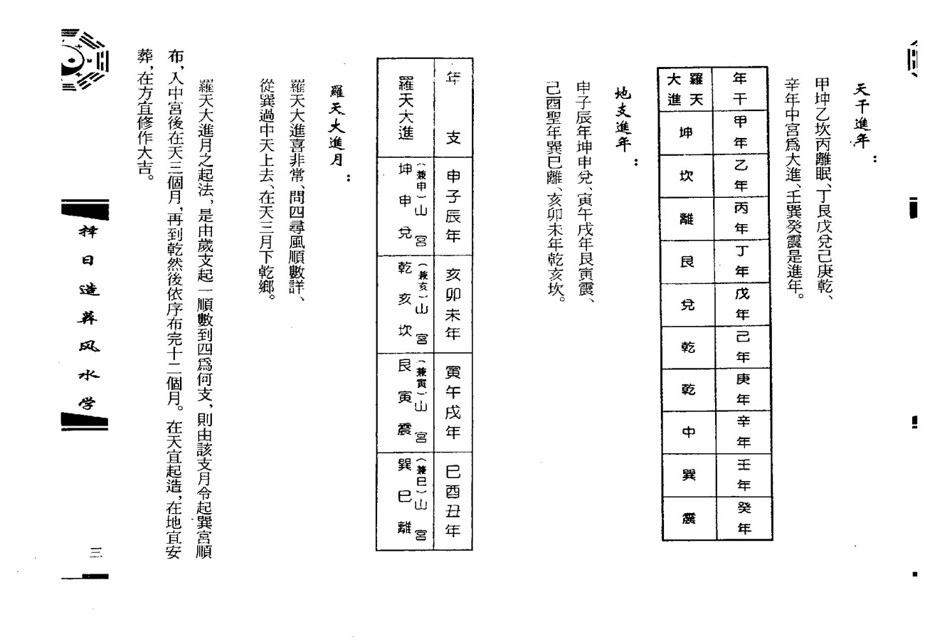 钟义明 章仲山阴阳二宅录验新解 缺页