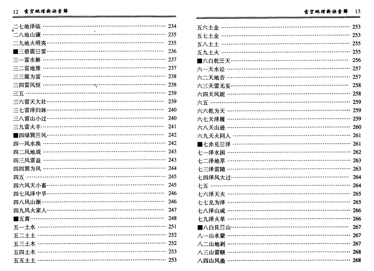 钟义明 玄空地理断诀索解