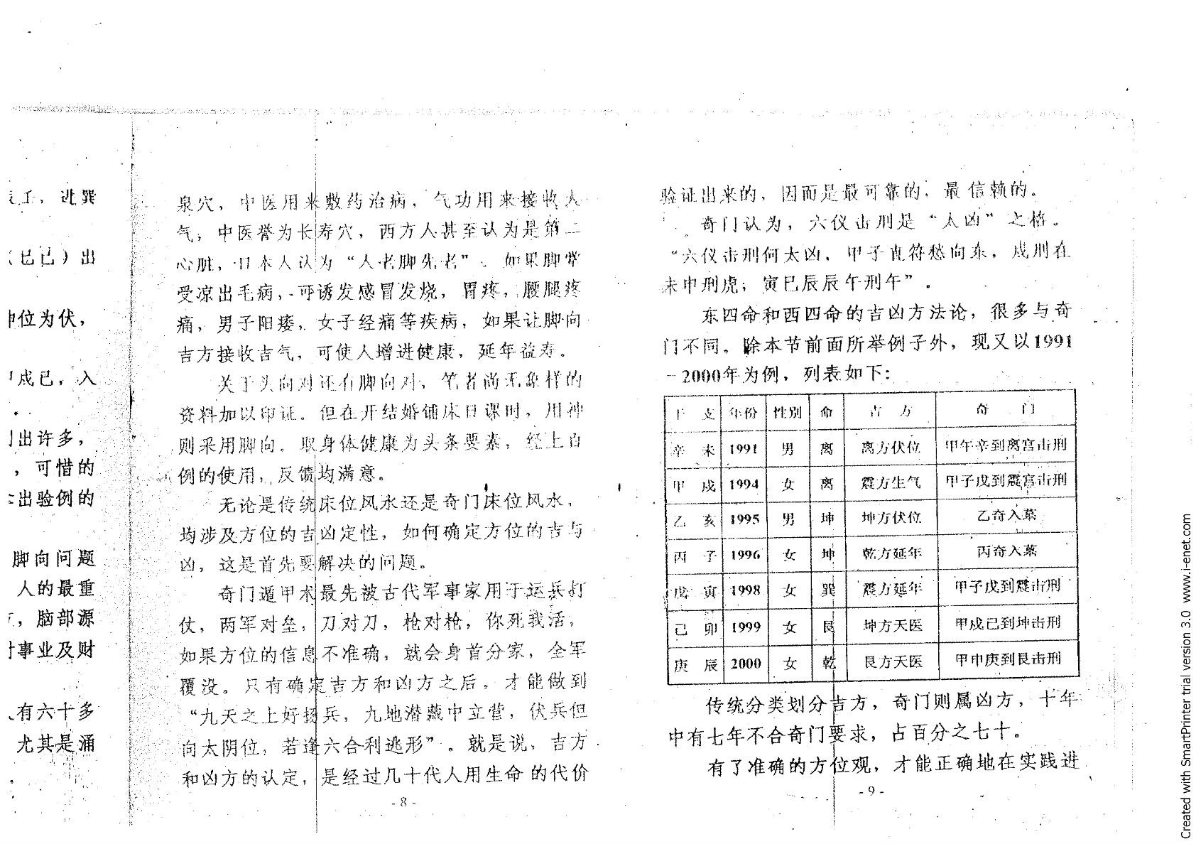 周时才 奇门床位风水