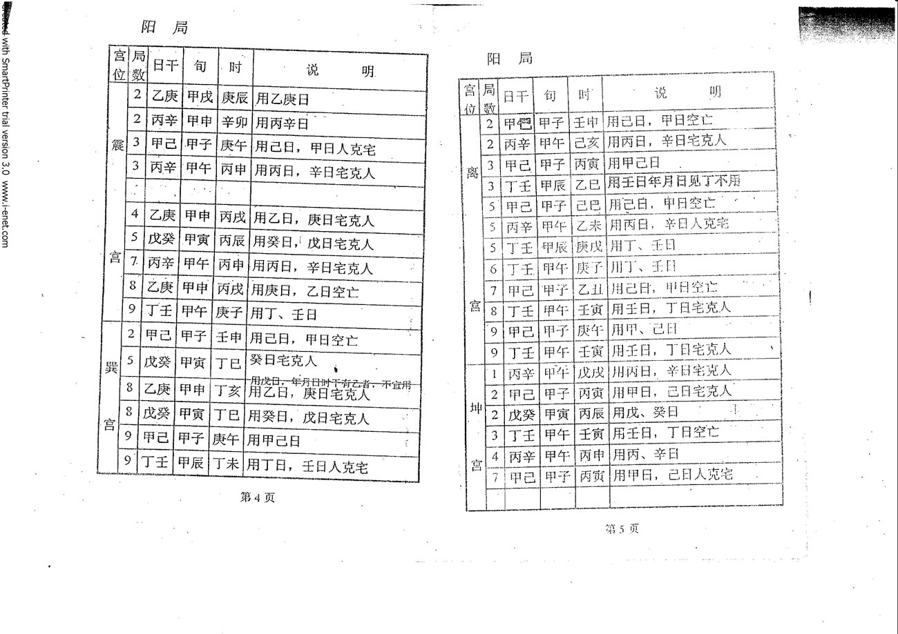 周时才 阴阳宅奇门日课手册