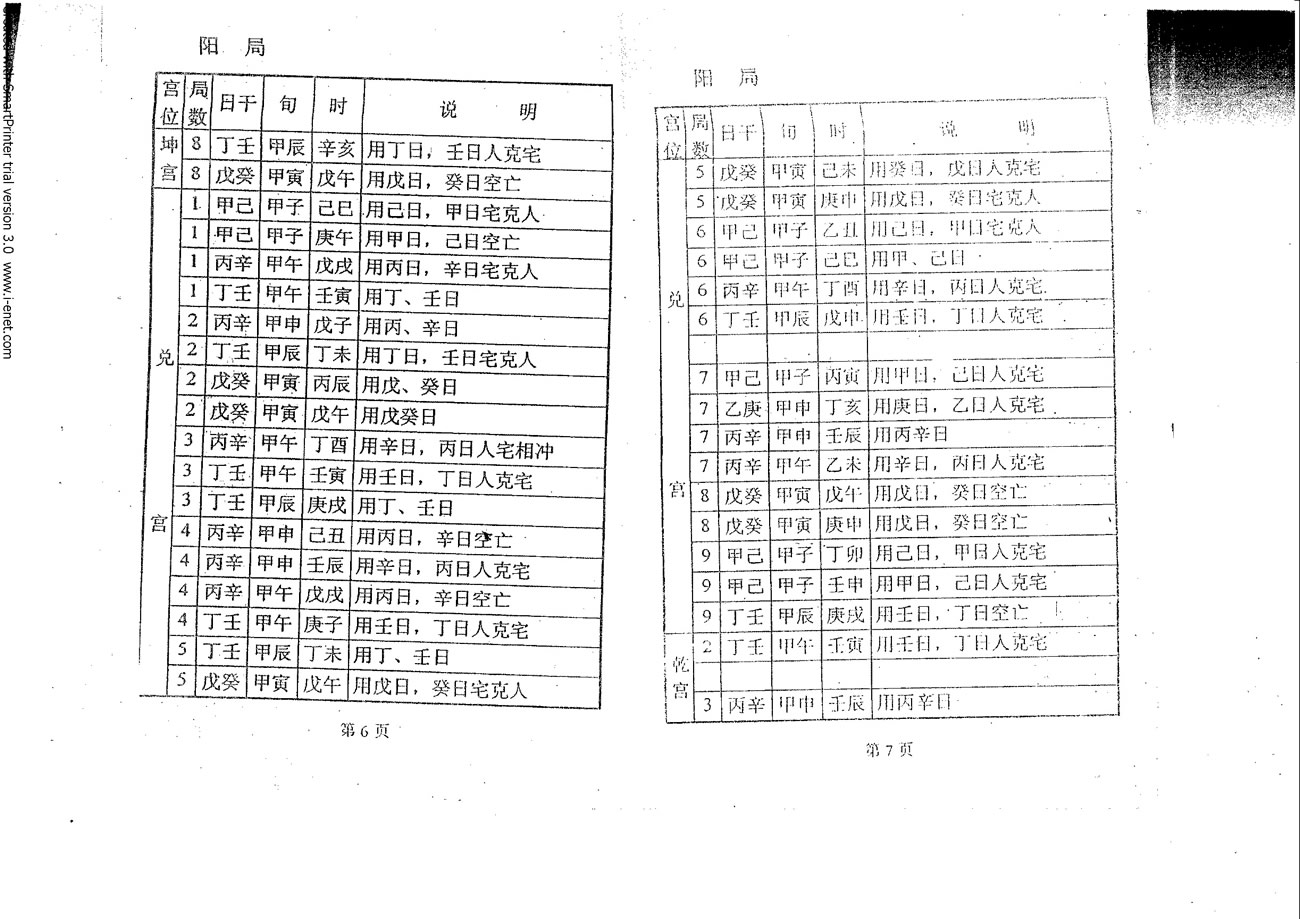 周时才 阴阳宅奇门日课手册