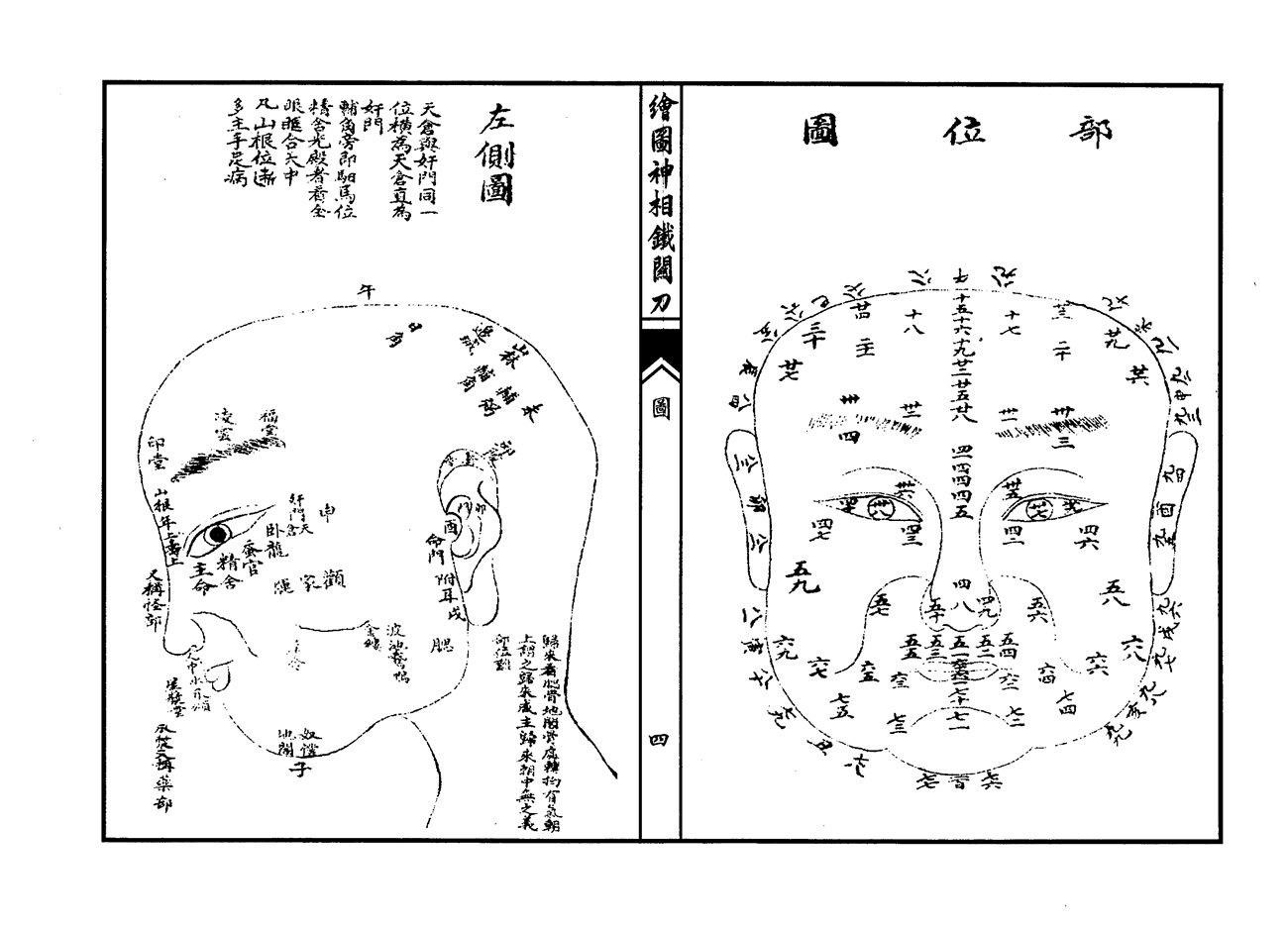 神相铁关刀 古籍版