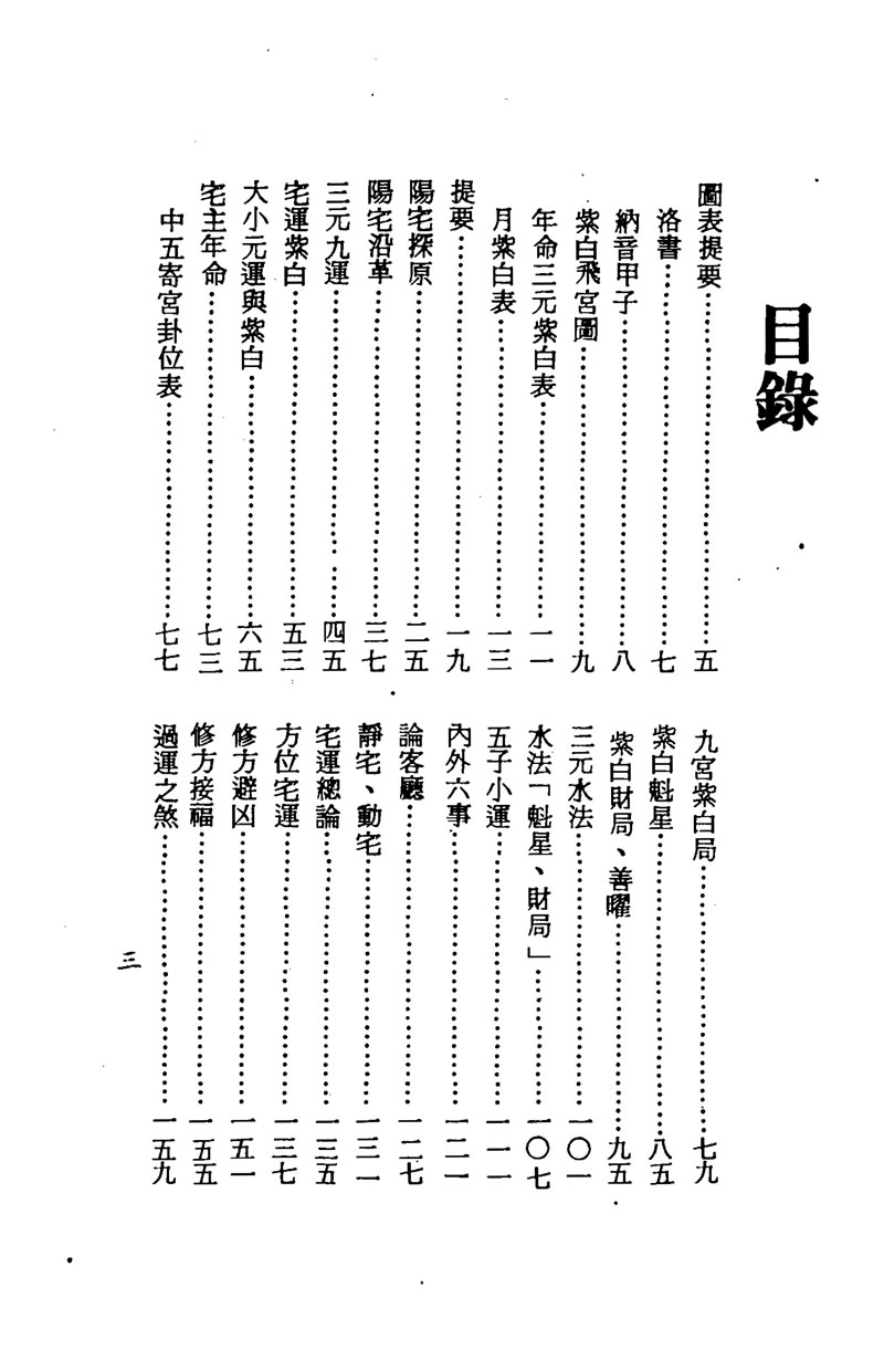 梁湘润 紫白飞宫三元阳宅