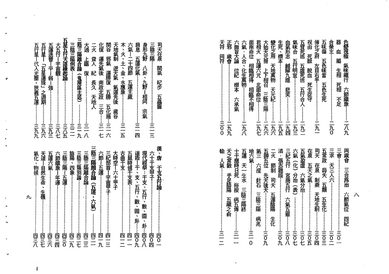 梁湘润 神农大幽五行 行卯版