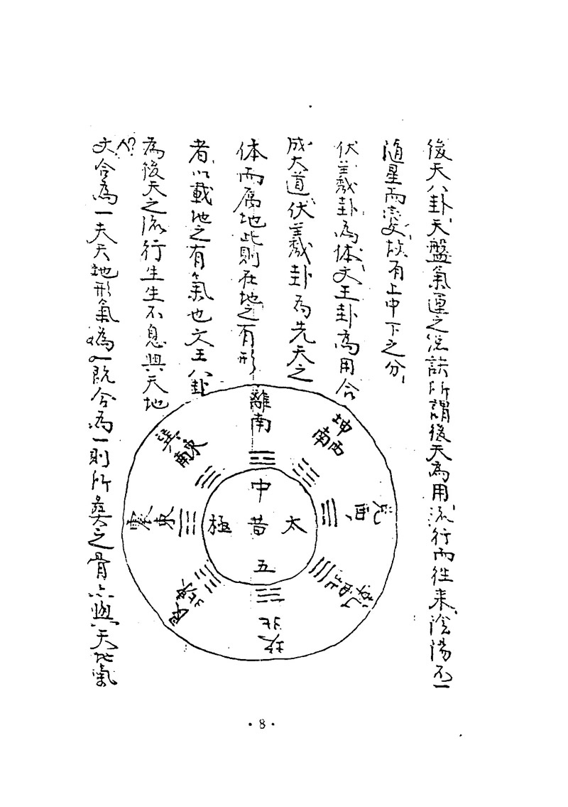 蒋大鸿 地理秘要正变四十八局口诀