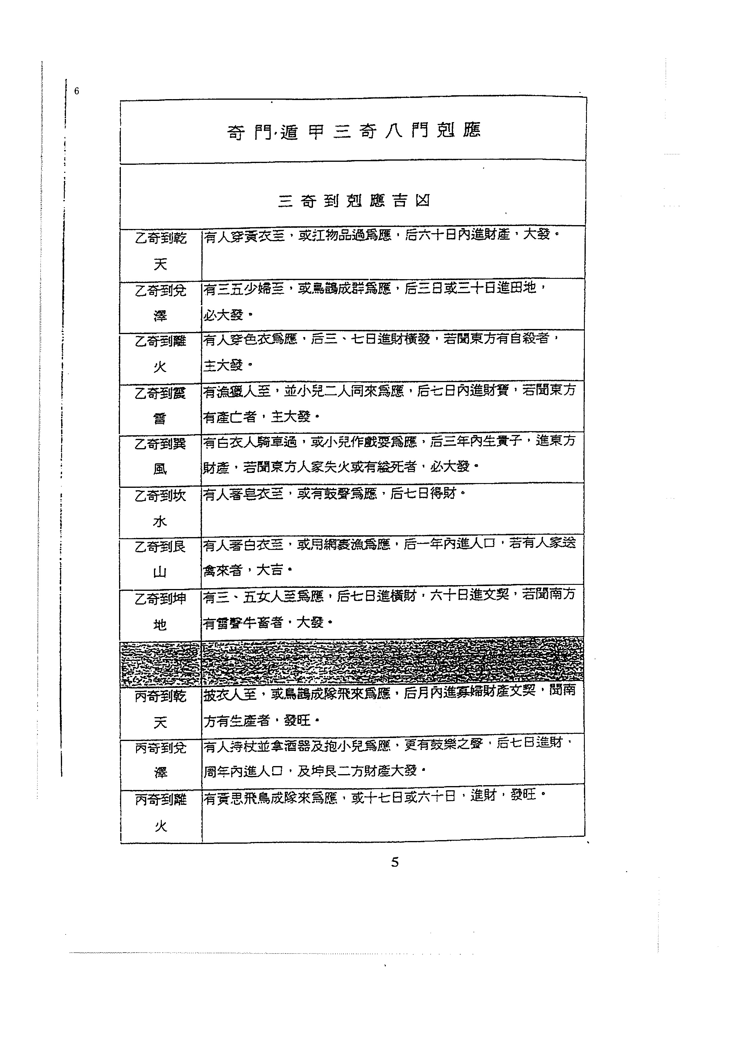 吕学铉 岭南三元堪舆择日课精解