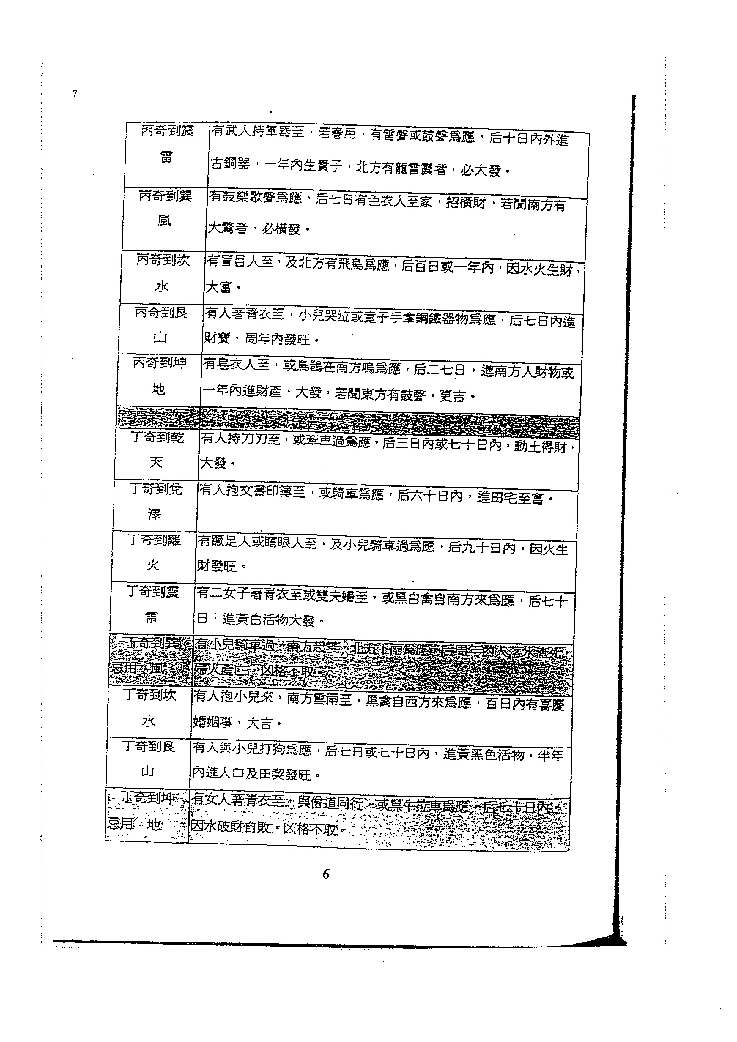 吕学铉 岭南三元堪舆择日课精解