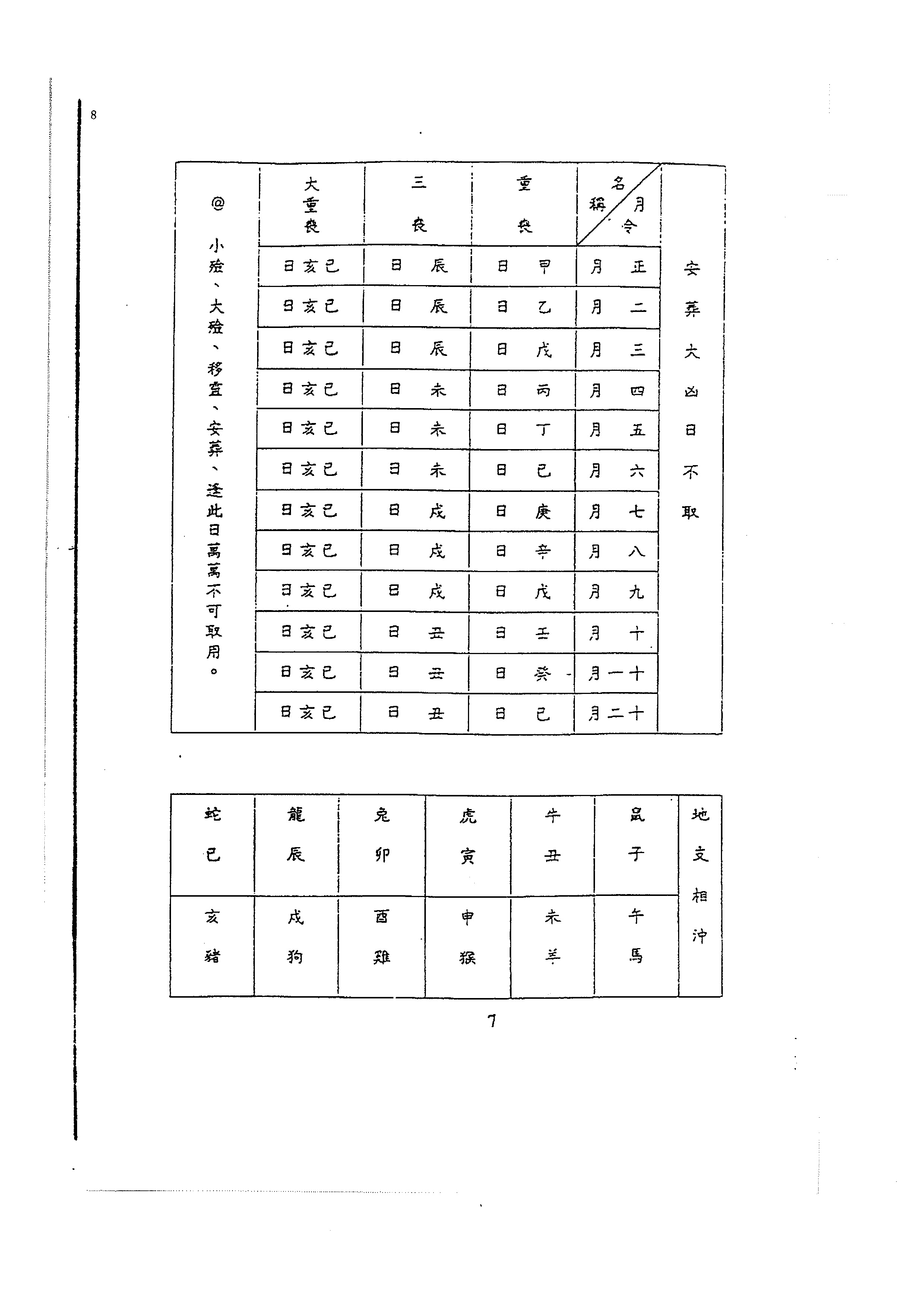 吕学铉 岭南三元堪舆择日课精解