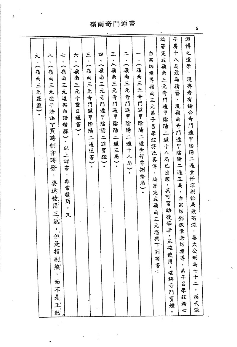 吕学铉 岭南奇门通书