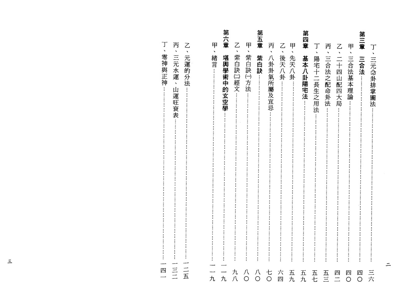 郭伯阳 各派阳宅揭秘之二法门篇