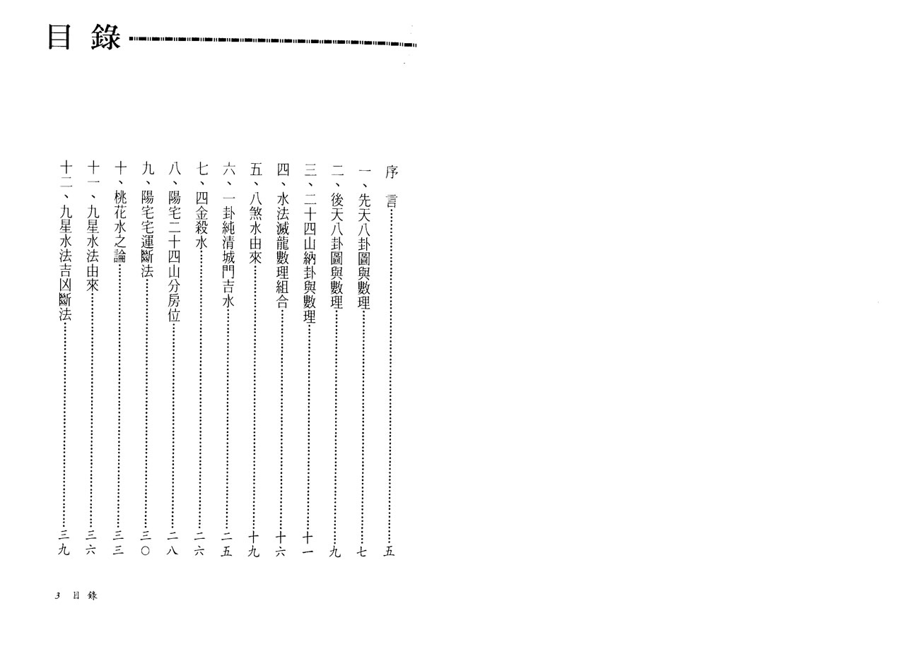 天星居士 阳宅公寓店鋪街路图实际断法