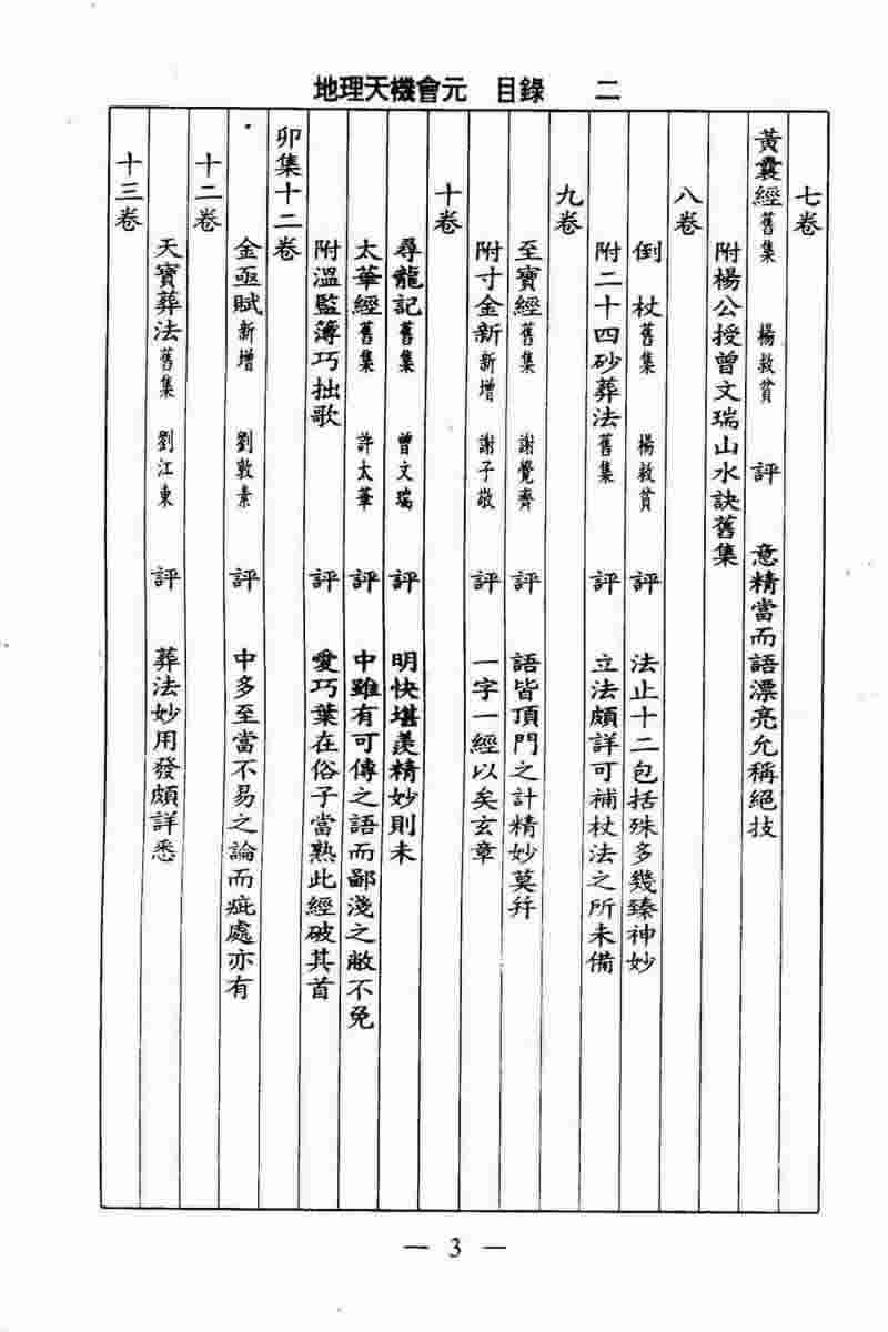 徐试可 地理天机会元 上中下三册