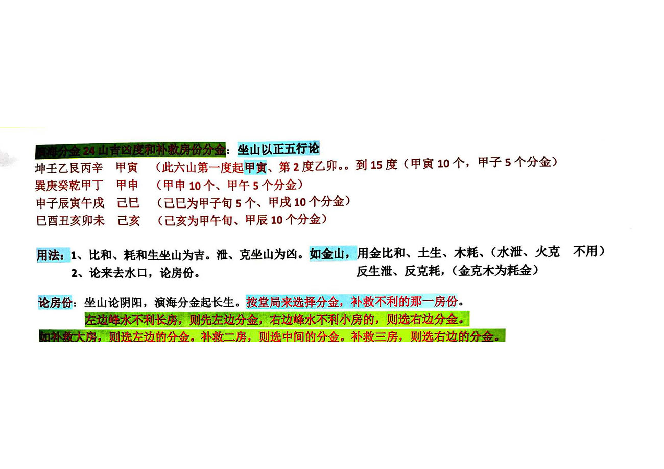 江西三僚杨公风水玉叶分金高深秘诀