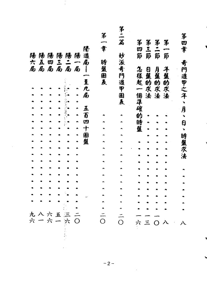 陈倍生 妙派奇门遁甲秘笈 上下册