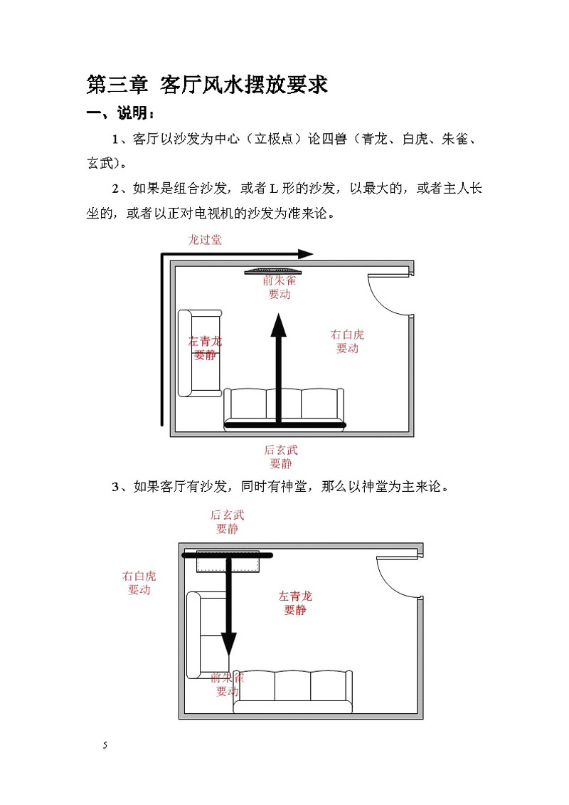 萧知建 形家长眼法 室内峦头风水布局技巧