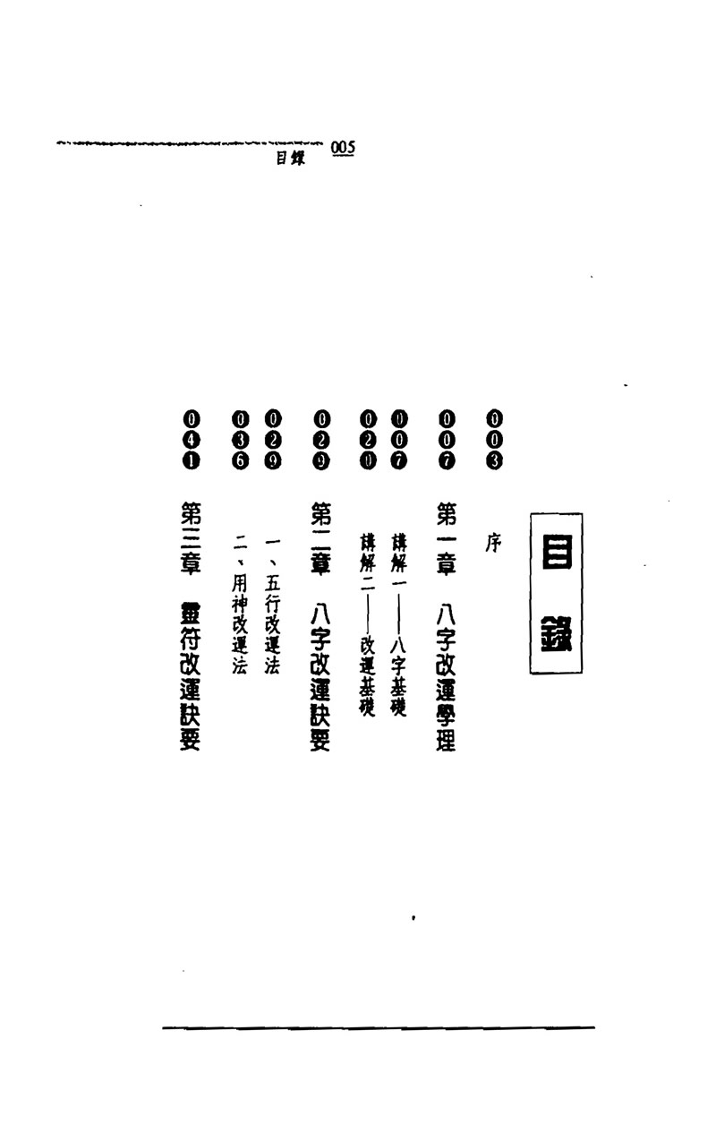 王士文 灵符改运秘法