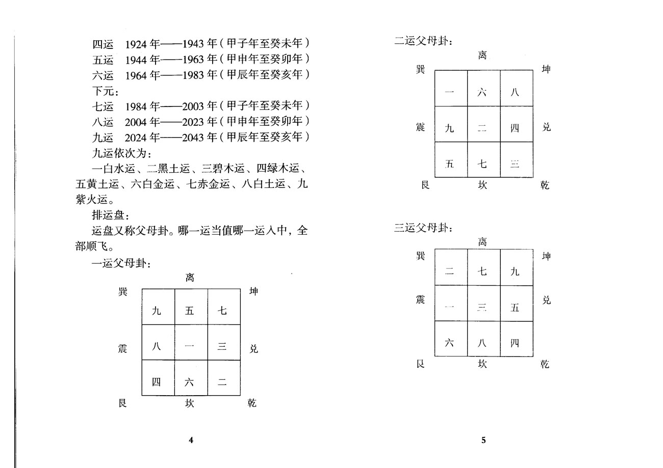 张成达 玄空风水法理精解