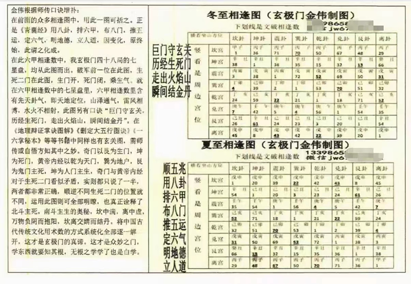 金伟 玄极门四十八局图谱面授班内部资料