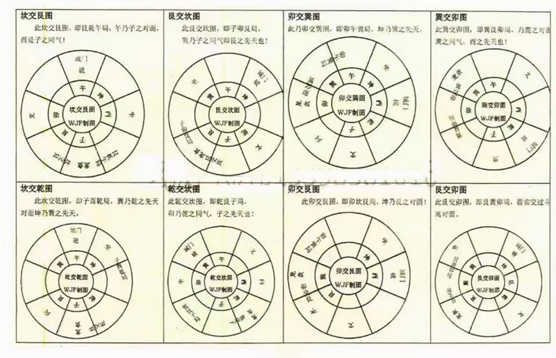 金伟 玄极门四十八局图谱面授班内部资料